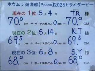 さ